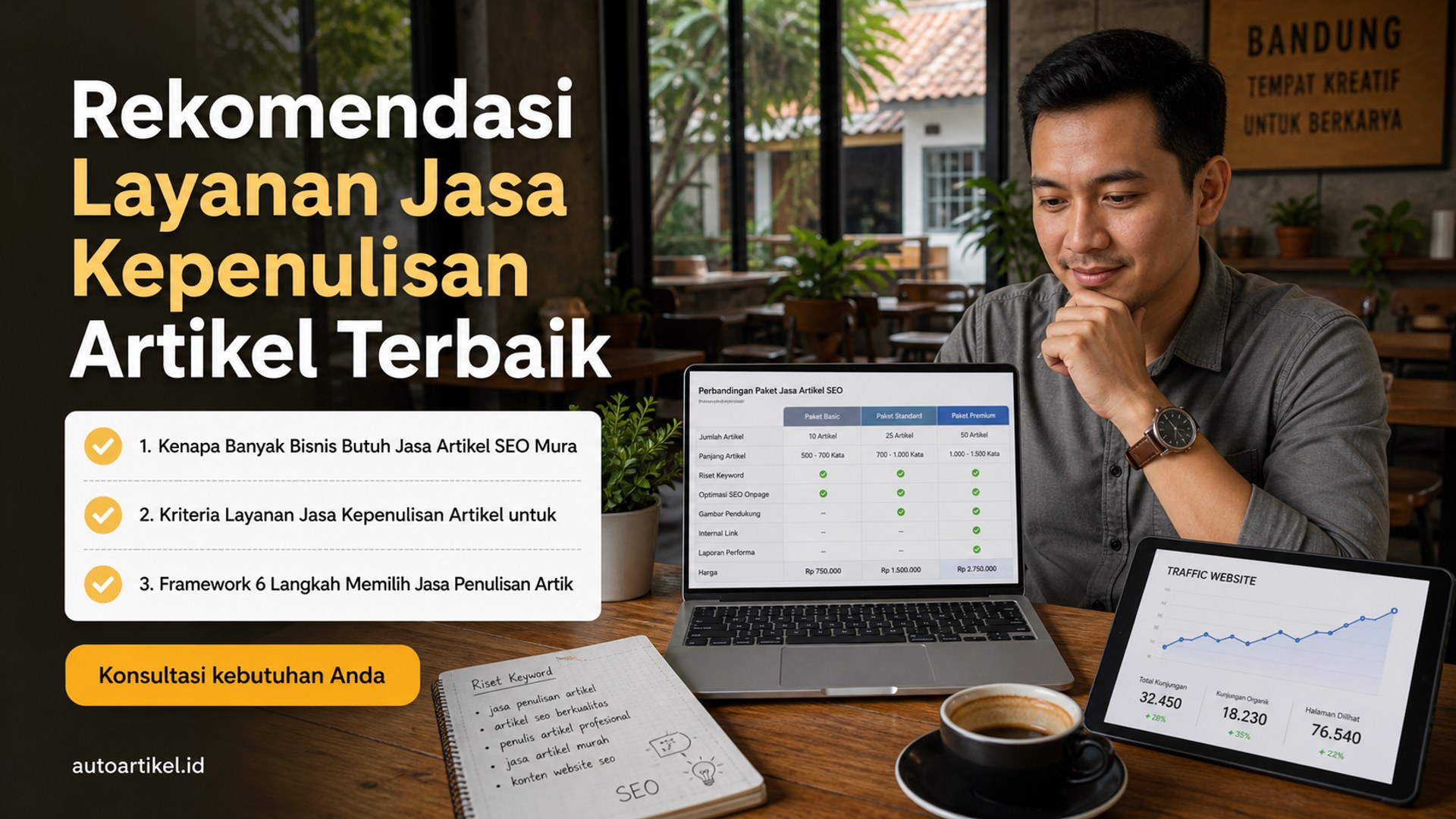 auto artikel - Rekomendasi Layanan Jasa Kepenulisan Artikel Terbaik