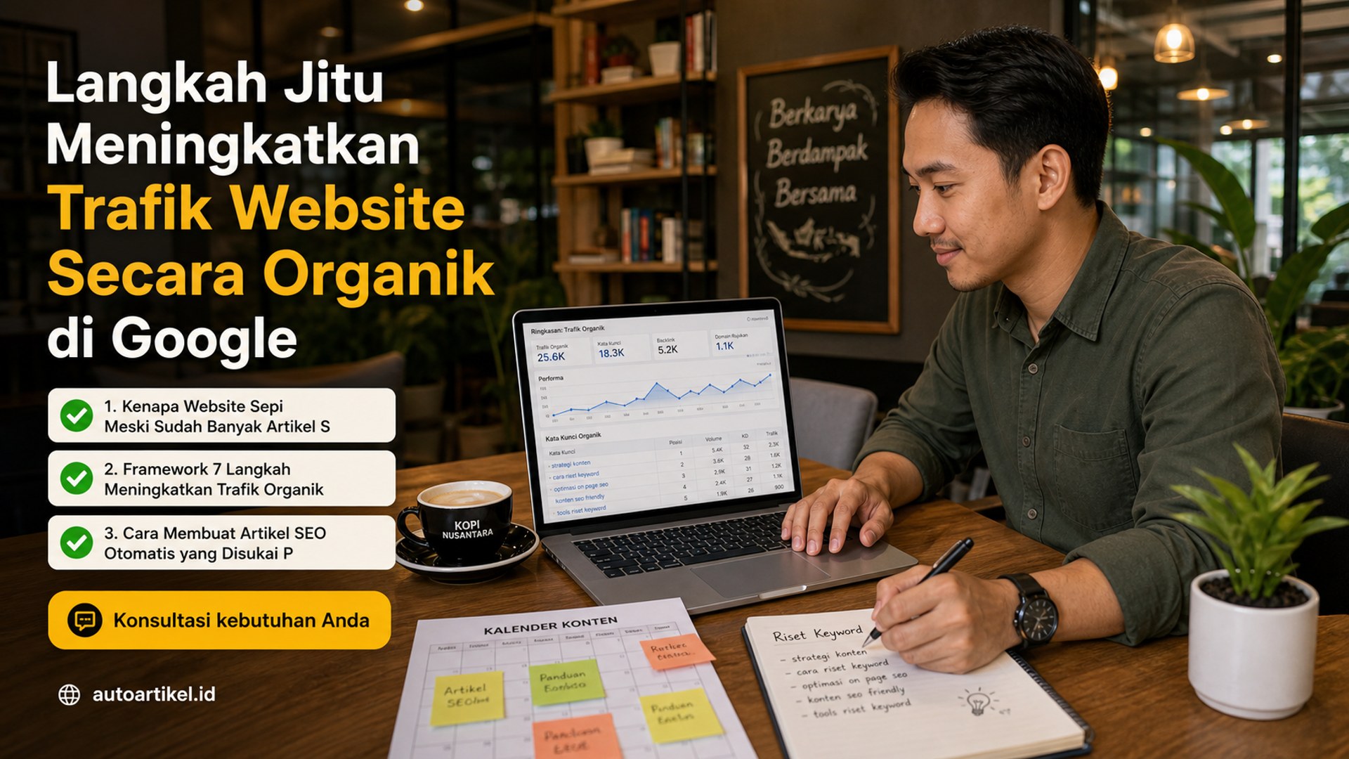 auto artikel - Langkah Jitu Meningkatkan Trafik Website Secara Organik di Google