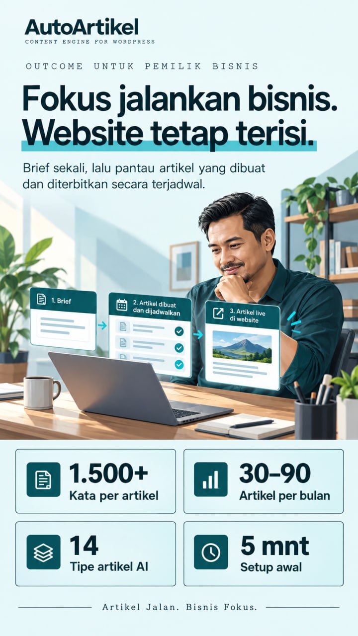 Pemilik bisnis memantau laptop dengan alur brief, artikel dijadwalkan, dan publikasi di website.